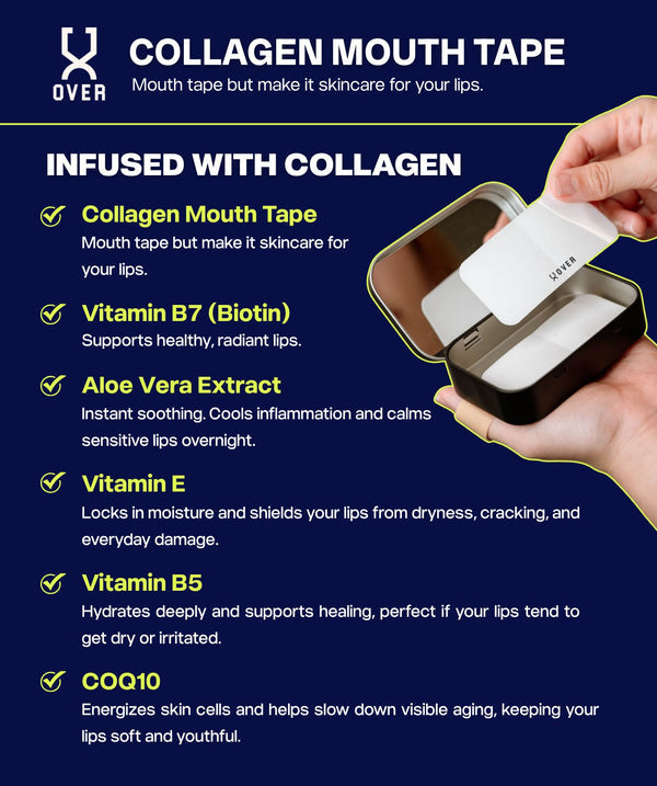 OVER Collagen Mouth Tapes